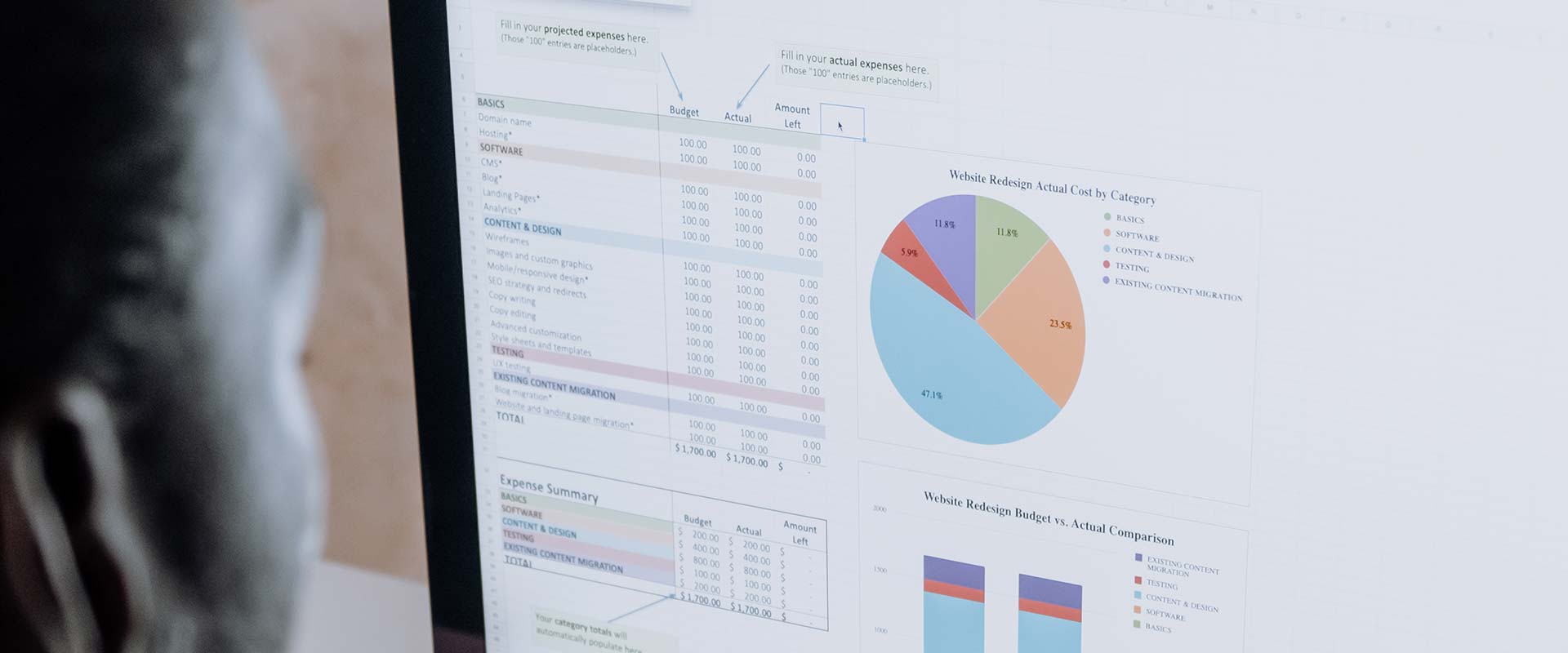 How hotel industry statistics can help you run your business